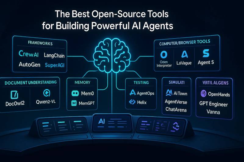 OpenAI and Dell enterprise AI infrastructure artwork representing governed hybrid Codex deployments.