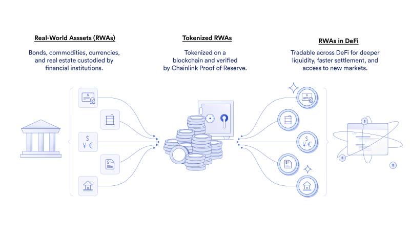 Coinbase India market expansion visual