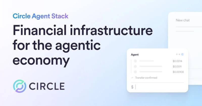 Circle Agent Stack-Grafik, die eine USDC-basierte Infrastruktur für autonome Agenten darstellt