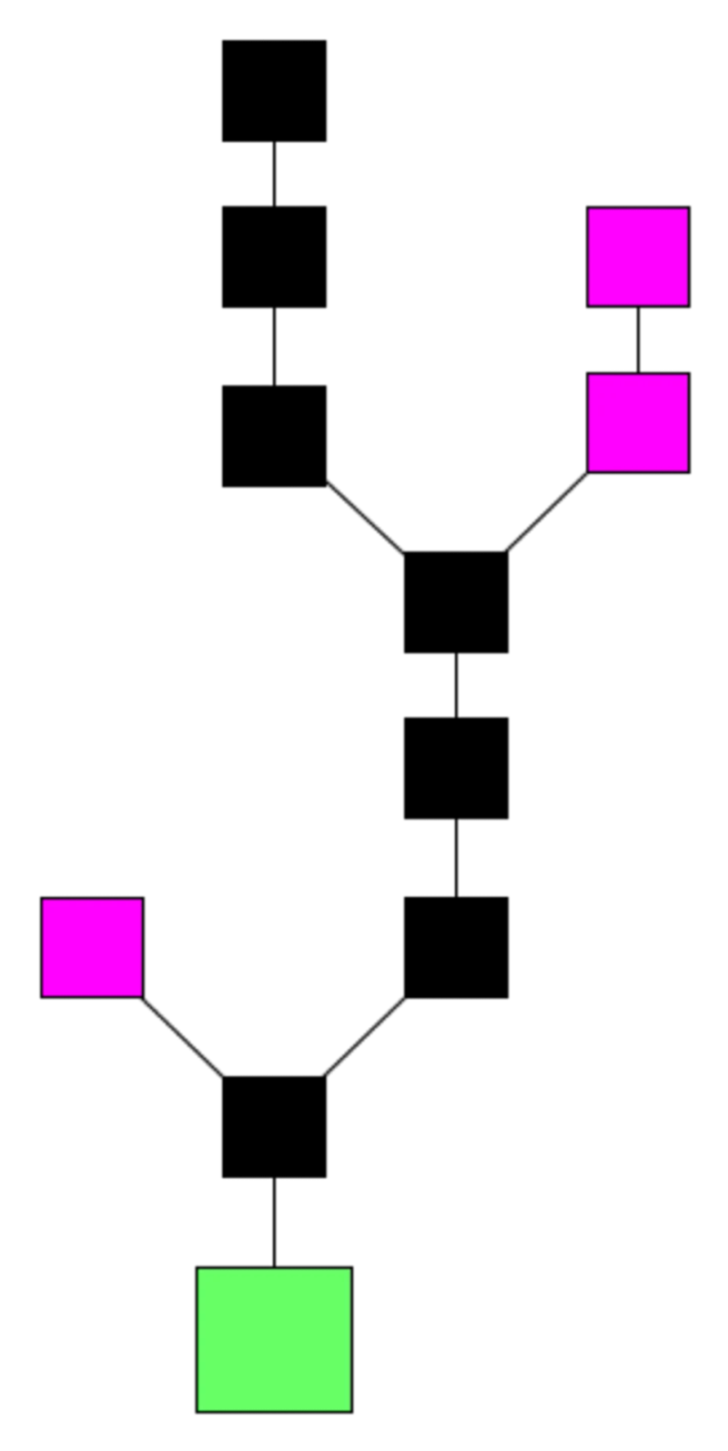 Architectural schematic illustrating linear blockchain progression and consensus finality validation pathways.